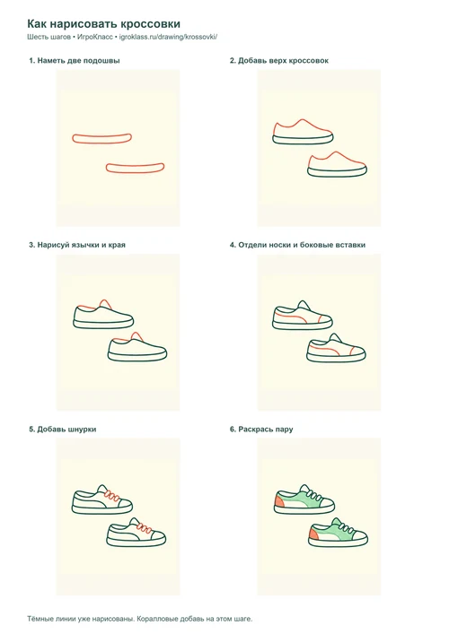 Как нарисовать кроссовки: шесть последовательных шагов на листе A4